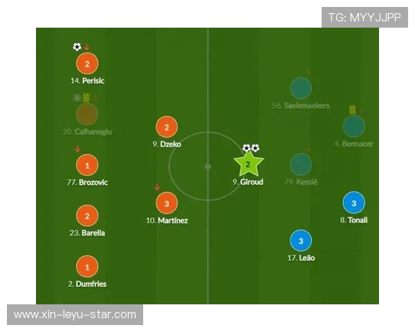 劳塔罗射门效率解析：机会把握能力能否支撑其核心定位