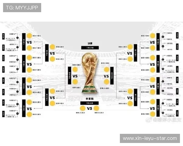 2026世界杯48支球队如何分成12个小组及出线规则详解