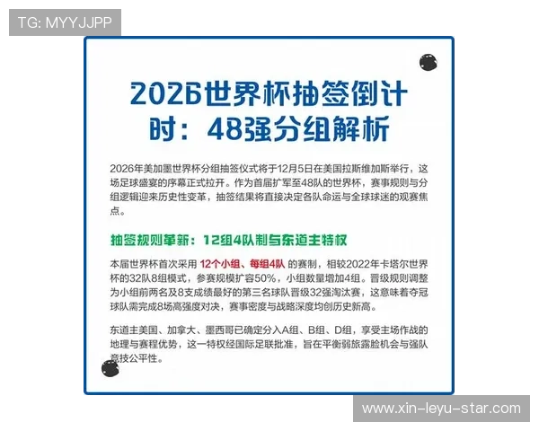 2026世界杯48队分12组赛制规则如何规定