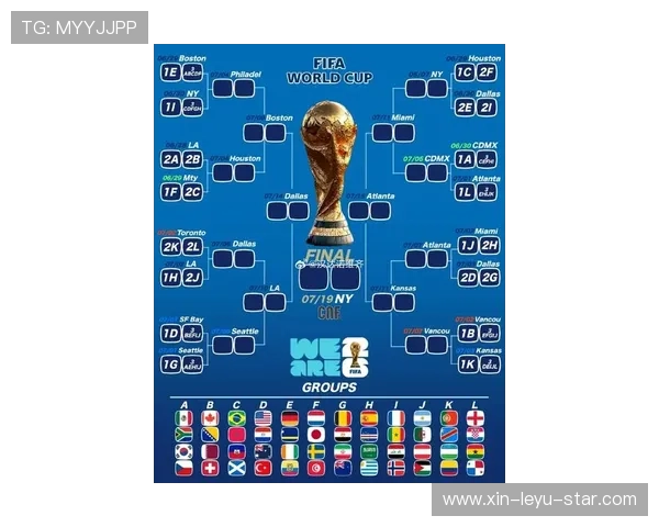 2026世界杯淘汰赛怎么产生32强有哪些晋级规则需要了解 2026世界杯淘汰赛怎么产生32强有哪些晋级规则需要了解