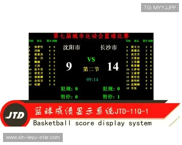 篮球正规比赛中关于得分的比分计算规则解析