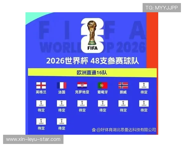 2026世界杯淘汰赛同半区规则怎么安排 2026世界杯淘汰赛同半区规则怎么安排