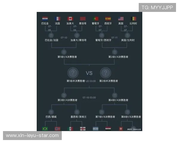 2026世界杯阿根廷3-2佛得角：三十二强赛比分与比赛回顾